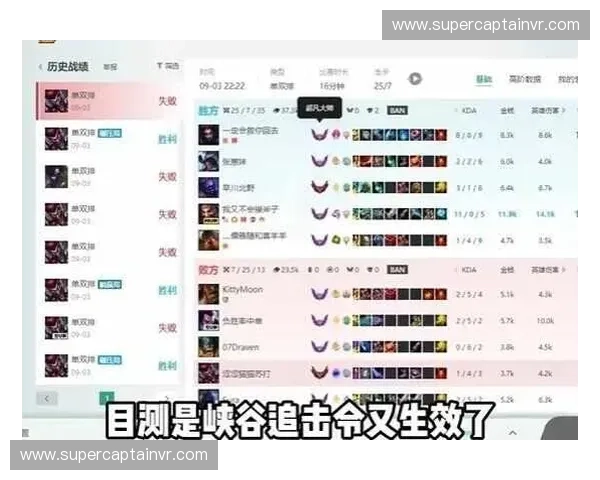 深入解析英雄联盟匹配机制背后的算法逻辑与玩家隐藏分影响因素